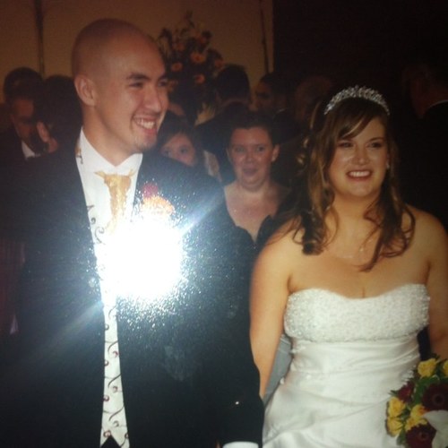 I'm very blessed to be a mum of three beauiful children, and wife to my amazing husband. Christian.
