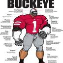 gerald perry - @superchamp2001 - Twitter