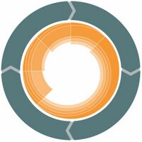 Factor4 (@factor4_eu) 's Twitter Profile