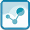 The mass customization knowledge network is intended to build a community on mass customization where users discuss and participate in on-going research on MC.
