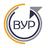 BTVYPG's profile image