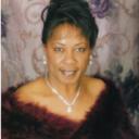 Gayle Bailey - @sneekpeak - Twitter