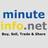 minuteinfo.net