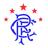 EH61RFC's profile image