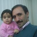 musa güngör (@05445186699) Twitter