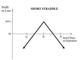 Former bank and hedge fund stat arb trader ☯