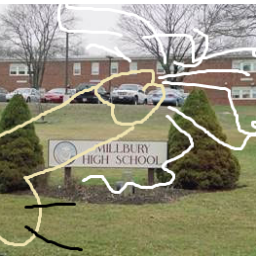 Shitting on all of the douchebags and staff of Millbury High School in 160 characters or less