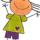 Carrie Miles - @cmiles22 - Twitter