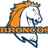 Brandeis Basketball (@brandeishoops) 's Twitter Profile