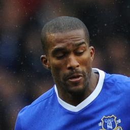 Follow us to know all the most important news about the football player Sylvain Distin