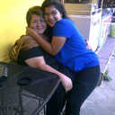 Edith Argueta - @MukyAgt - Twitter