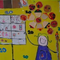 OBSPrinsesIrene's profile picture. Wanitaschool, kennis/kunst/kunde & verwondering