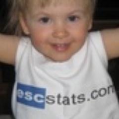 http://t.co/IG07DXAb is the oldest still running Eurovision site on the earth! Loads of statistics and charts!