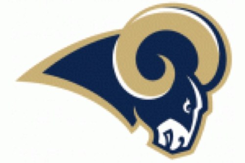 I'm joey, @Marebearx0x0 is my sister! i LOVE the celtics, cannons, red bulls, bruins, red sox, rams, broncos, sabres