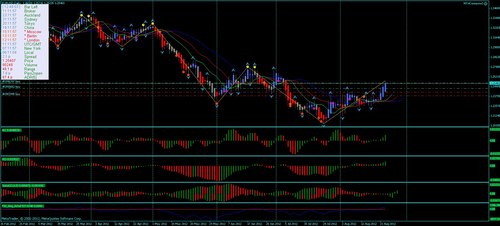 A site BY a Forex Trader, FOR Forex Traders: http://t.co/ZSJJNjvS
Tools, info, and resources for Forex & Binary Options traders.