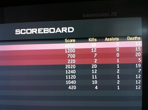 JacobsHockey12's profile picture. 