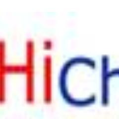 Welcome to HiCharms, a Euro-Chinese Company  set up to provide high quality zirconium chemicals at low prices.