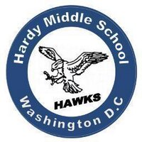 Hardy M.S. PTO (@hardypto) 's Twitter Profile
