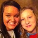 Christi Hyde - @ChristiLachelle - Twitter