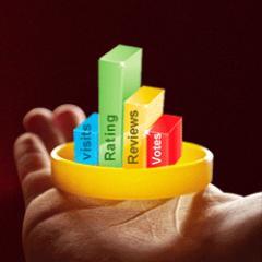 I am one of the member in http://t.co/aa8xMcFO website, I have a lot of interest from provide reviews and rating about wristband company product quality.