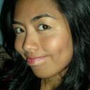 Mae Sandoval - @frizzymist - Twitter