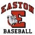Rover Baseball (@roverbaseball) Twitter profile photo Rover Baseball (@roverbaseball) Twitter profile photo