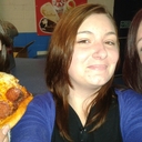 danielle kenney - @ziggy_peaches - Twitter