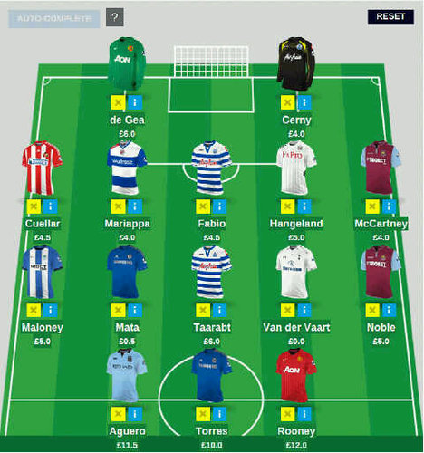 Ini twitternya Fantasy Premier League buat anak SMA Negeri 5 Bogor. League clasic: 1736576-382084