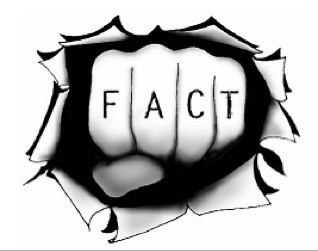 Facts that you will never of imagined.