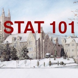 Informative statistical information about the SJU student demographic. Shown to be 99.99628% accurate. 100.399413% not affiliated with Saint Joseph's University
