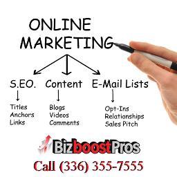 BizBoostPros's profile picture. Helping small businesses grow with cutting edge marketing.