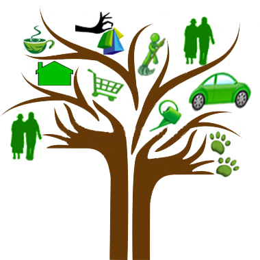 Friendly Hands Senior Servicess is a Non-Medical Personal Support, offering help with a whole host of day-to-day care activities. We serve Great Vancouver area