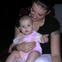 Sandy Blackwell - @Angel_Eyez84 - Twitter