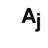 ajsharma's profile image