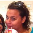 Daniela Gargiulo - @DanielaGargiulo - Twitter