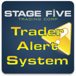 *** FOR CLIENTS ONLY! ***
This is part of the SMS Alert System. Trading Futures involves substantial risk of loss & is not suitable for all investors.