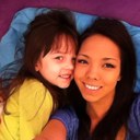 Lina Malone - @LinaMalone22 - Twitter