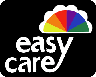easycarerestor's profile picture. 