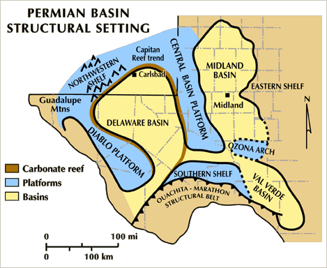 The Permian Basin is the petroleum-producing region of West Texas.