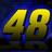 Sindikat48's profile image