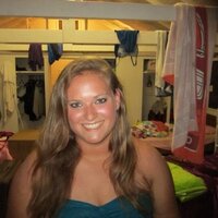 courtney williams (@cwilliams620) 's Twitter Profile