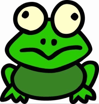 LCBiology's profile picture. Some biology craic from Miss Carberry at Lurgan College Northern Ireland. Any opinions are my own and not the school's.