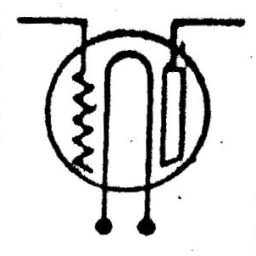 dialtonesmusic's profile picture. 