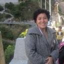 Alba Botero - @Albs5712 - Twitter