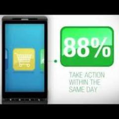 Is Your Site Mobile Friendly?
Mobile Sales are up More than 96% in 2012 vs. 2011. STOP LOSING SALES. Get Your Mobile Site Now!