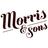 Morriswool's profile image