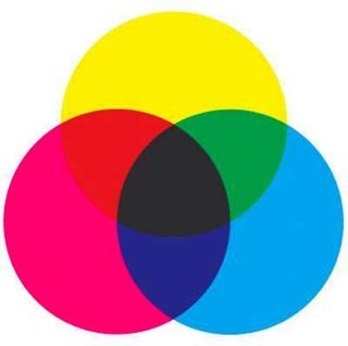 design | fresh things | the edge