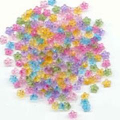 NikkiWeiss7's profile picture. To fear love is to fear life, and those who fear life are already three parts dead.-Bertrand Russell