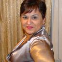 Judith Rey - @judyju828 - Twitter