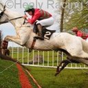 Connor Strain - @CS7RAIN - Twitter